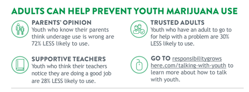 adults can help 